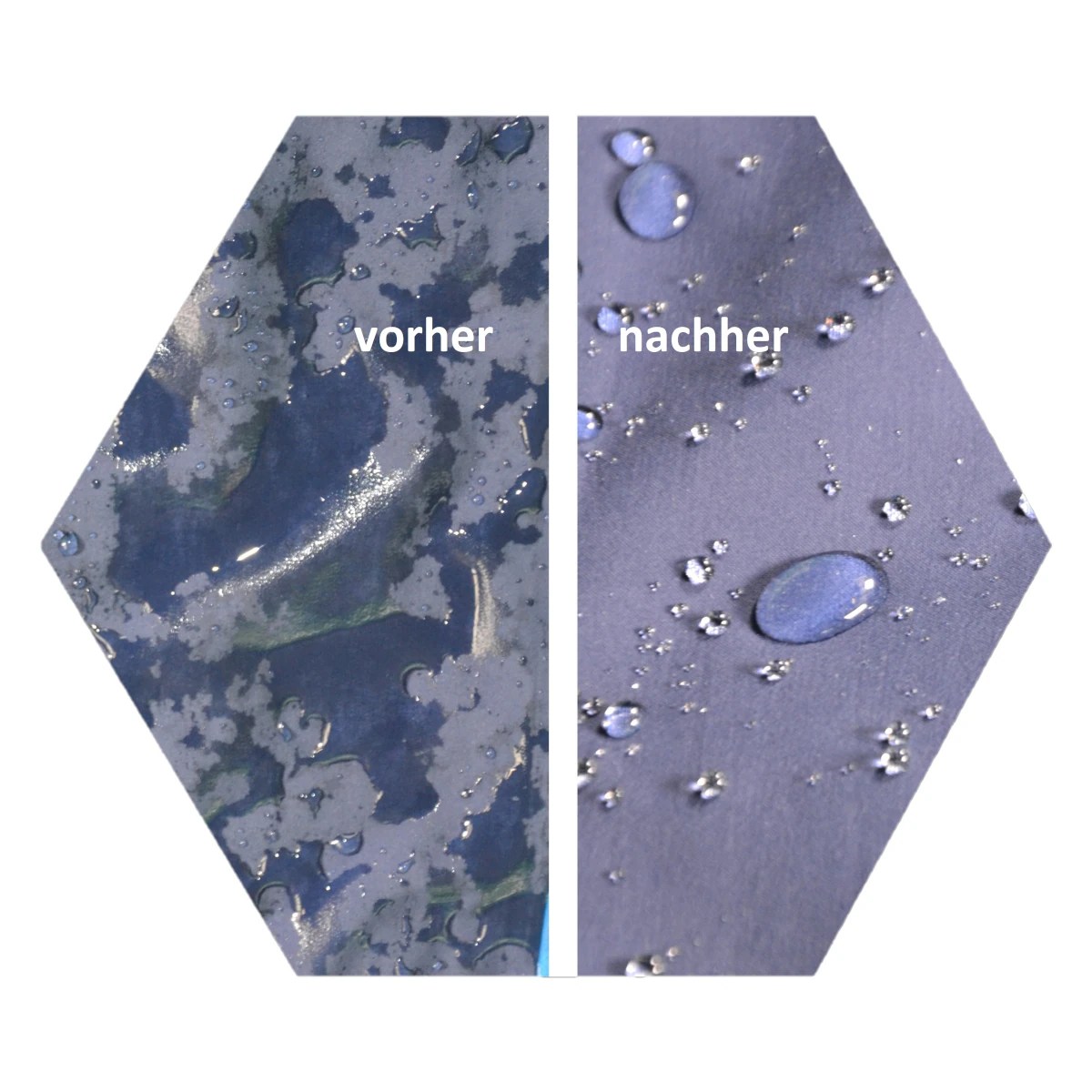 Fibertec Textile Guard Eco RT Sprüh-Imprägnierung – Bild 2