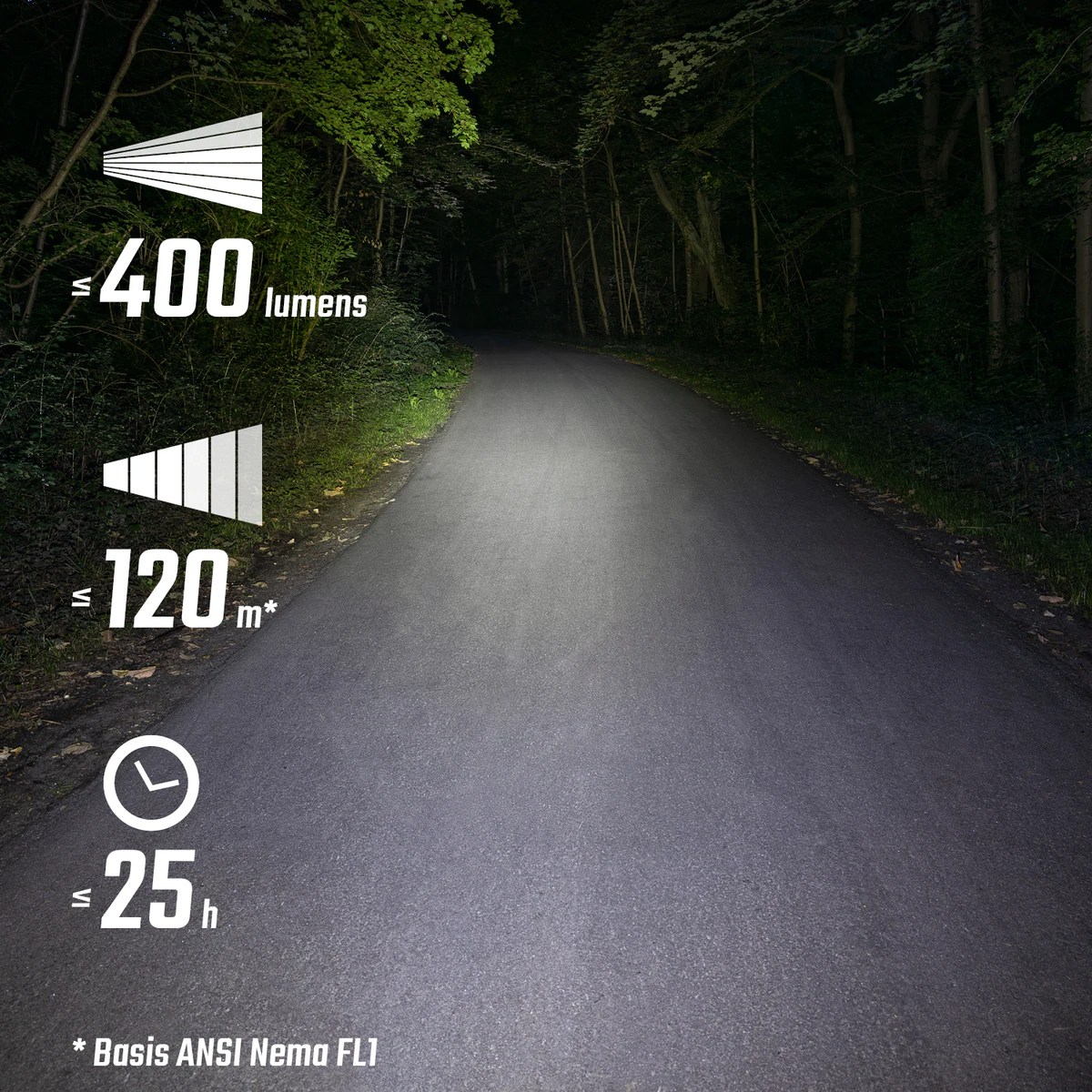 Sigma BUSTER 400 HL Helmlampe – Bild 3