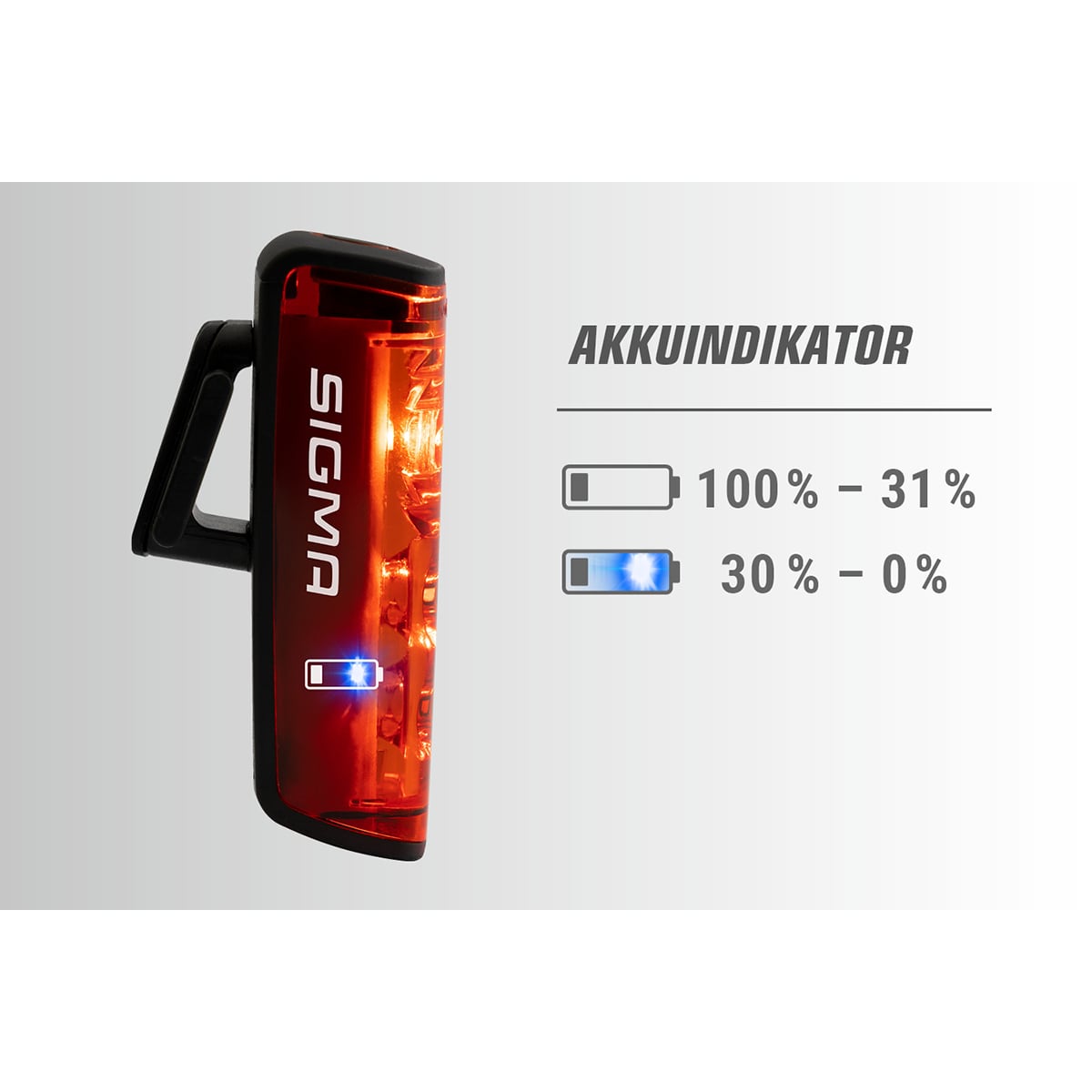 Sigma BLAZE USB Akku-Rücklicht mit Bremslicht-Funktion – Bild 4