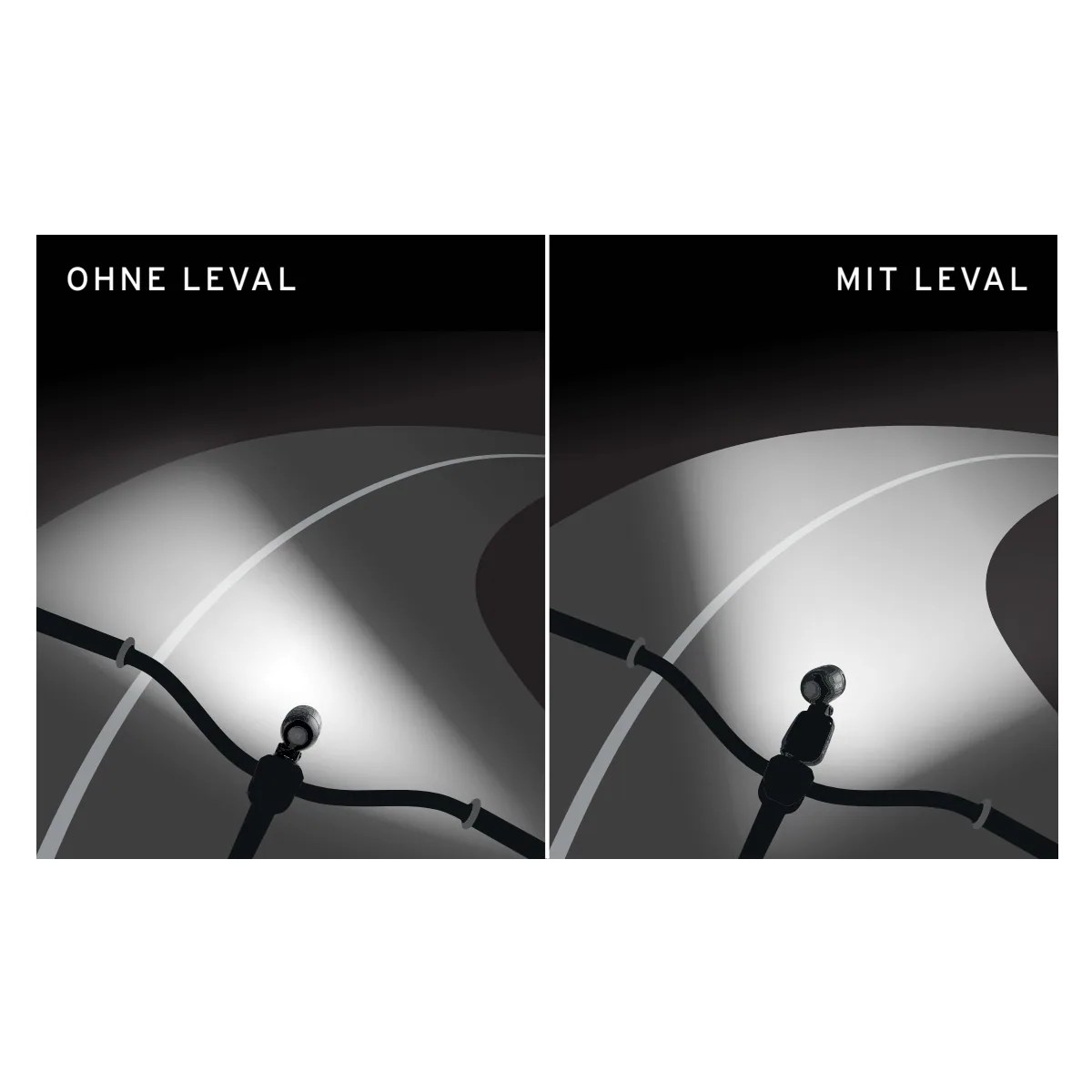 B + M LEVAL Kurvenlicht-Assistent Adapter für E-Bikes – Bild 5