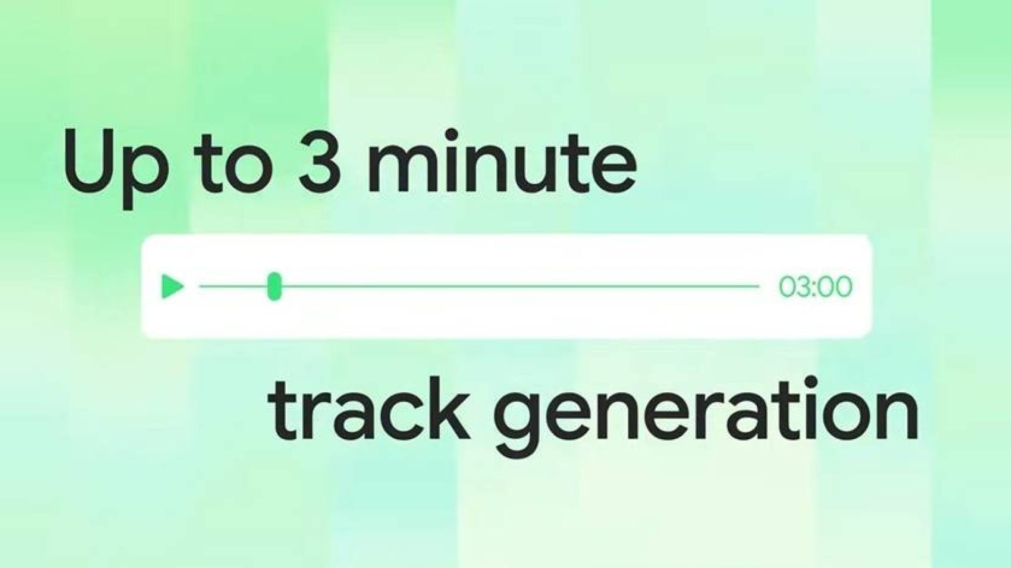 Revolución en creación musical con IA Revolución en creación musical con IA