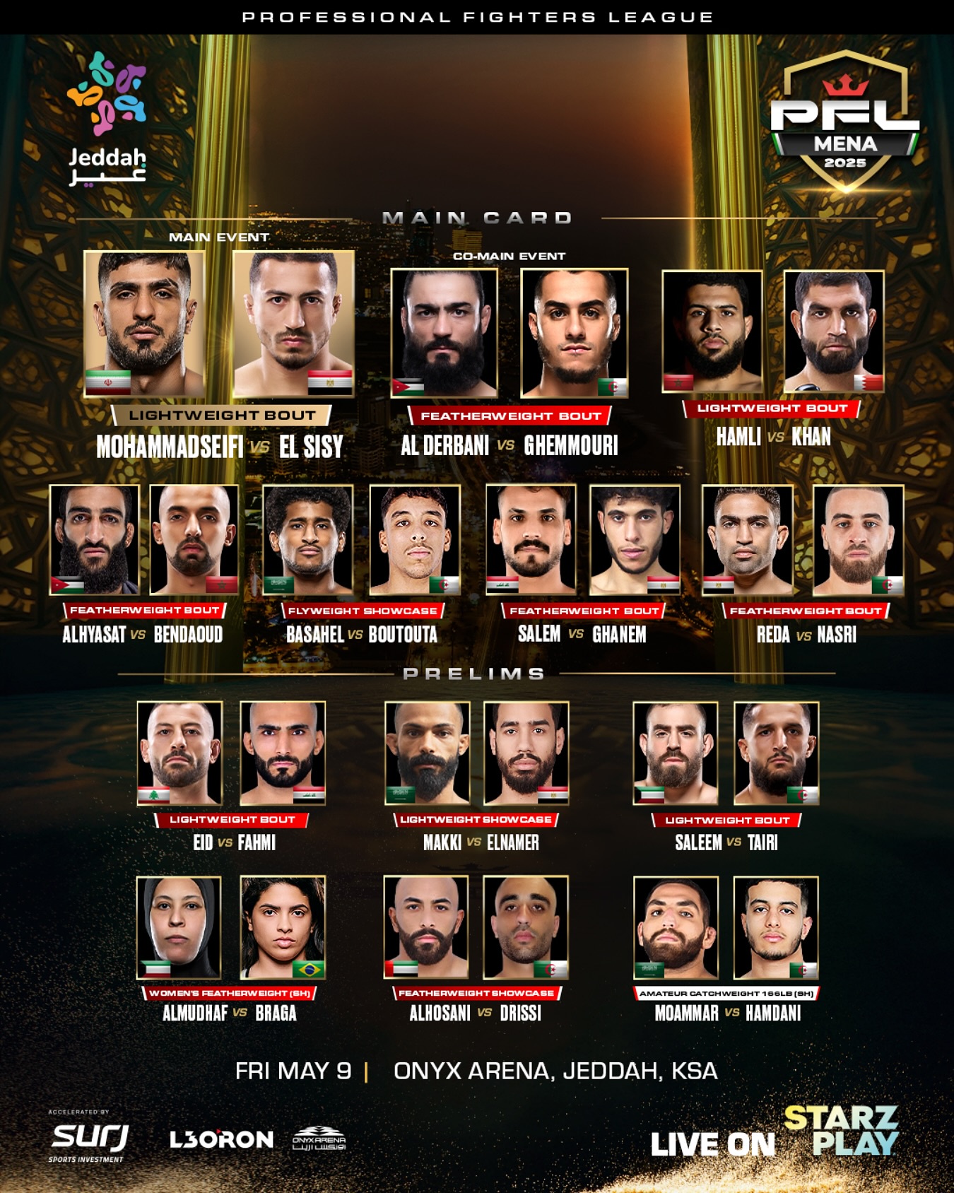 Your Guide to the 2025 PFL Finals: Middleweight to Heavyweight Showdowns Your Guide to the 2025 PFL Finals: Middleweight to Heavyweight Showdowns