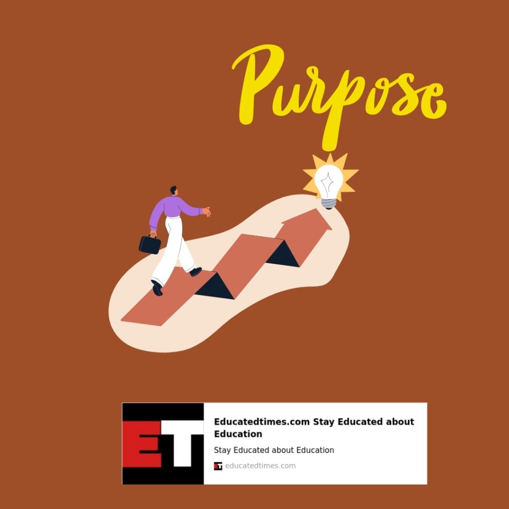 Beyond the Conventional: Why Dan Koe’s ‘Purpose & Profit’ is a Career Compass for Indian College Students Beyond the Conventional: Why Dan Koe’s ‘Purpose & Profit’ is a Career Compass for Indian College Students