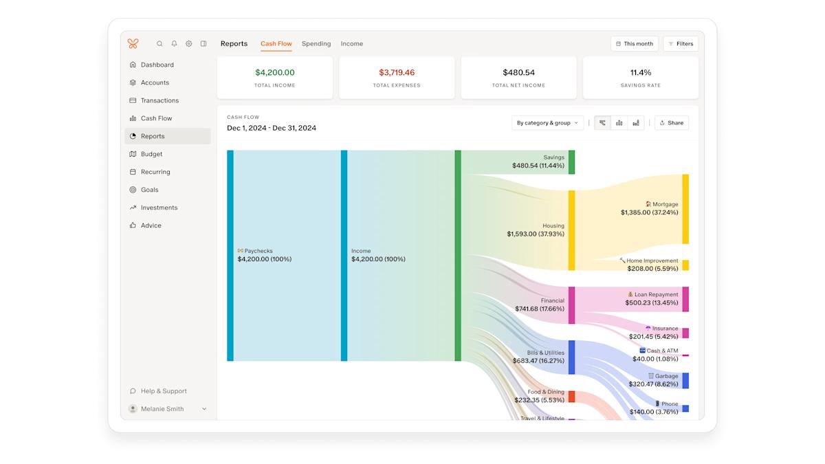 Monarch Money’s budgeting app is 50 percent off for new users right now Monarch Money’s budgeting app is 50 percent off for new users right now