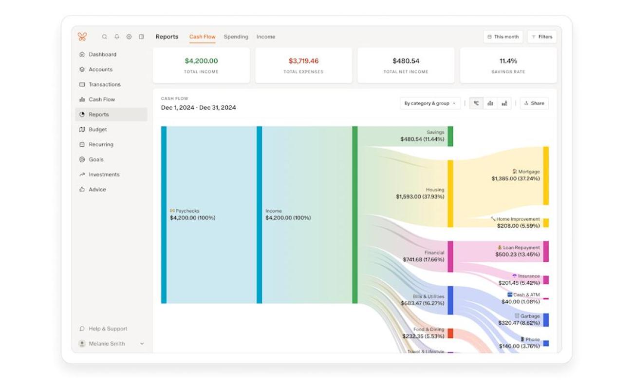 Monarch Money’s budgeting app is 50 percent off for new users right now Monarch Money’s budgeting app is 50 percent off for new users right now