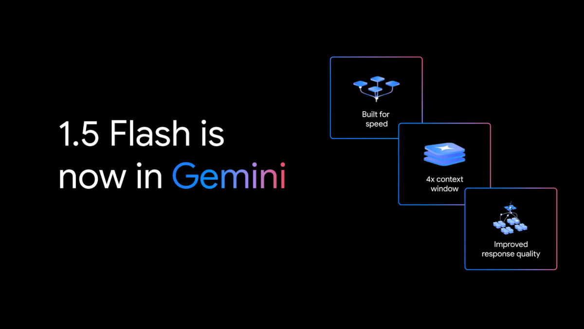 Google offers free Gemini customers entry to its quicker, lighter 1.5 Flash AI mannequin Google offers free Gemini customers entry to its quicker, lighter 1.5 Flash AI mannequin