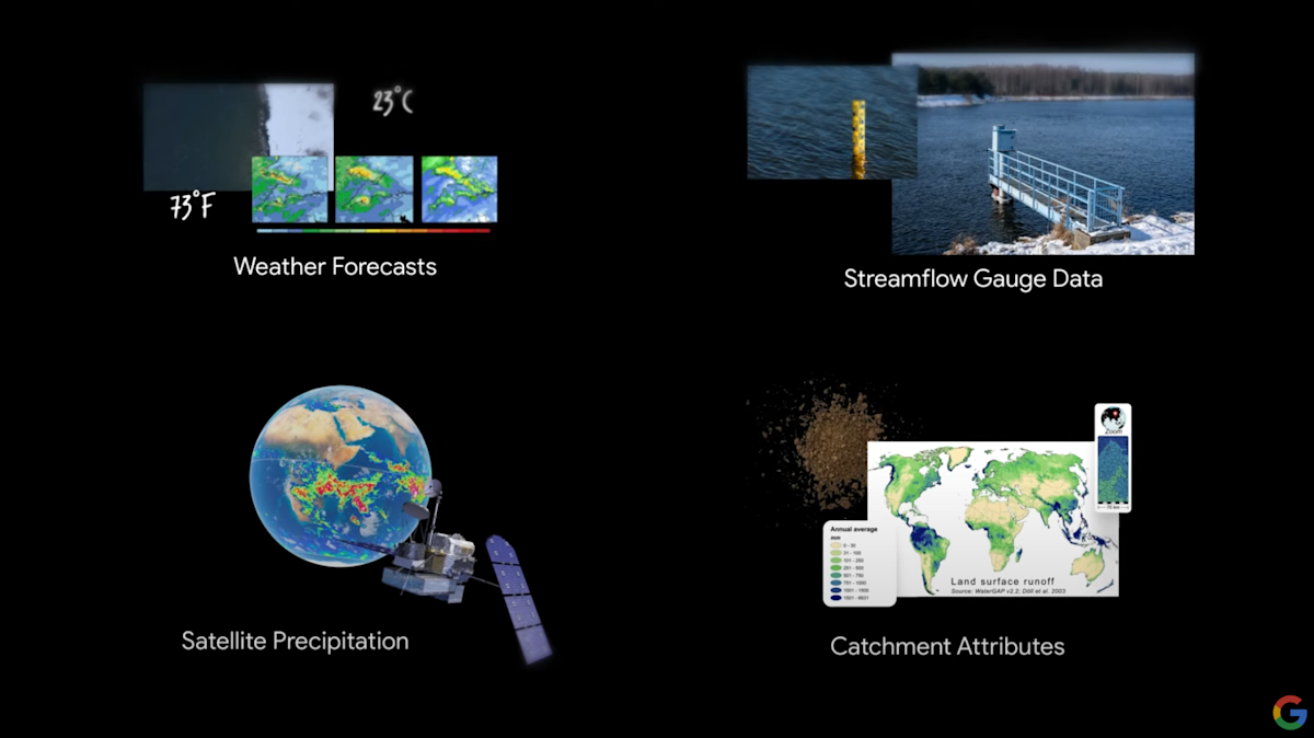 Google used AI to precisely predict floods as much as 7 days upfront Google used AI to precisely predict floods as much as 7 days upfront