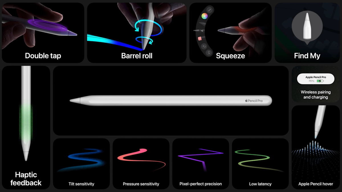 The Apple Pencil lineup is a multitude, so here is a information to which one you should purchase The Apple Pencil lineup is a multitude, so here is a information to which one you should purchase