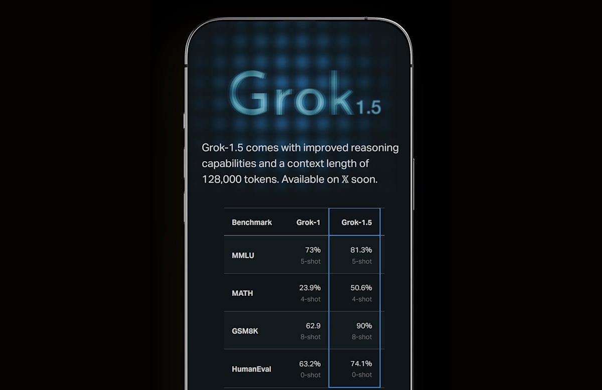 The most recent model of xAI’s Grok can course of pictures The most recent model of xAI’s Grok can course of pictures