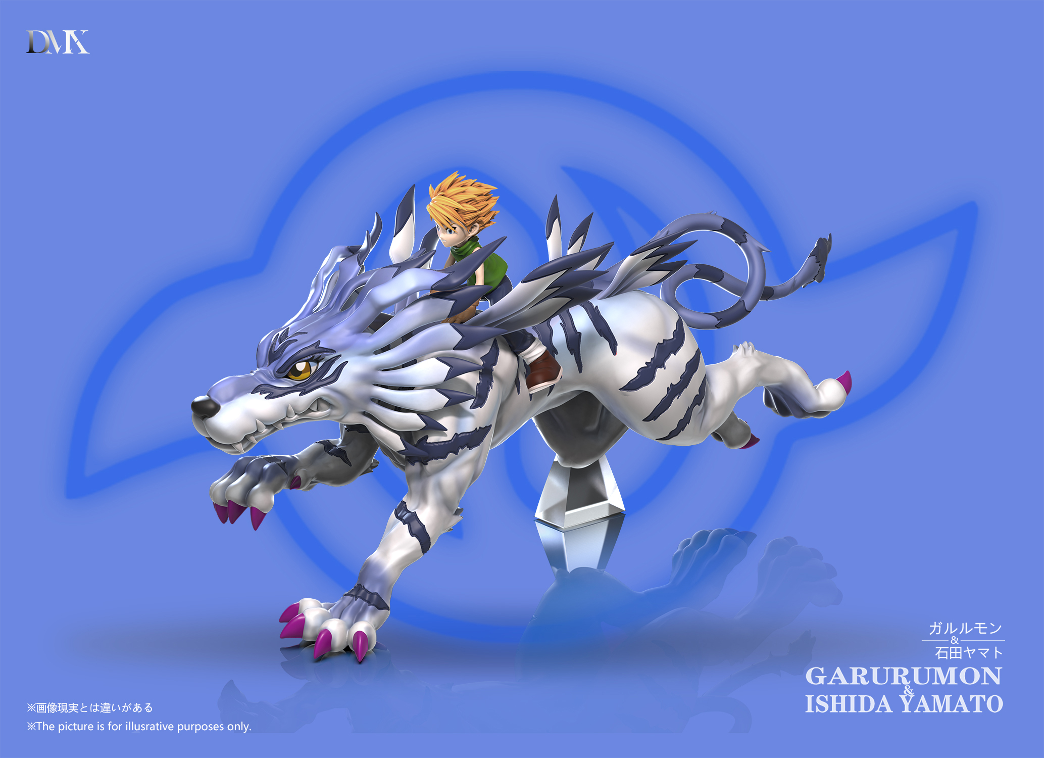 DMX Studio - Digimon Riding Series 7th Series Garurumon & Yamato Ishida