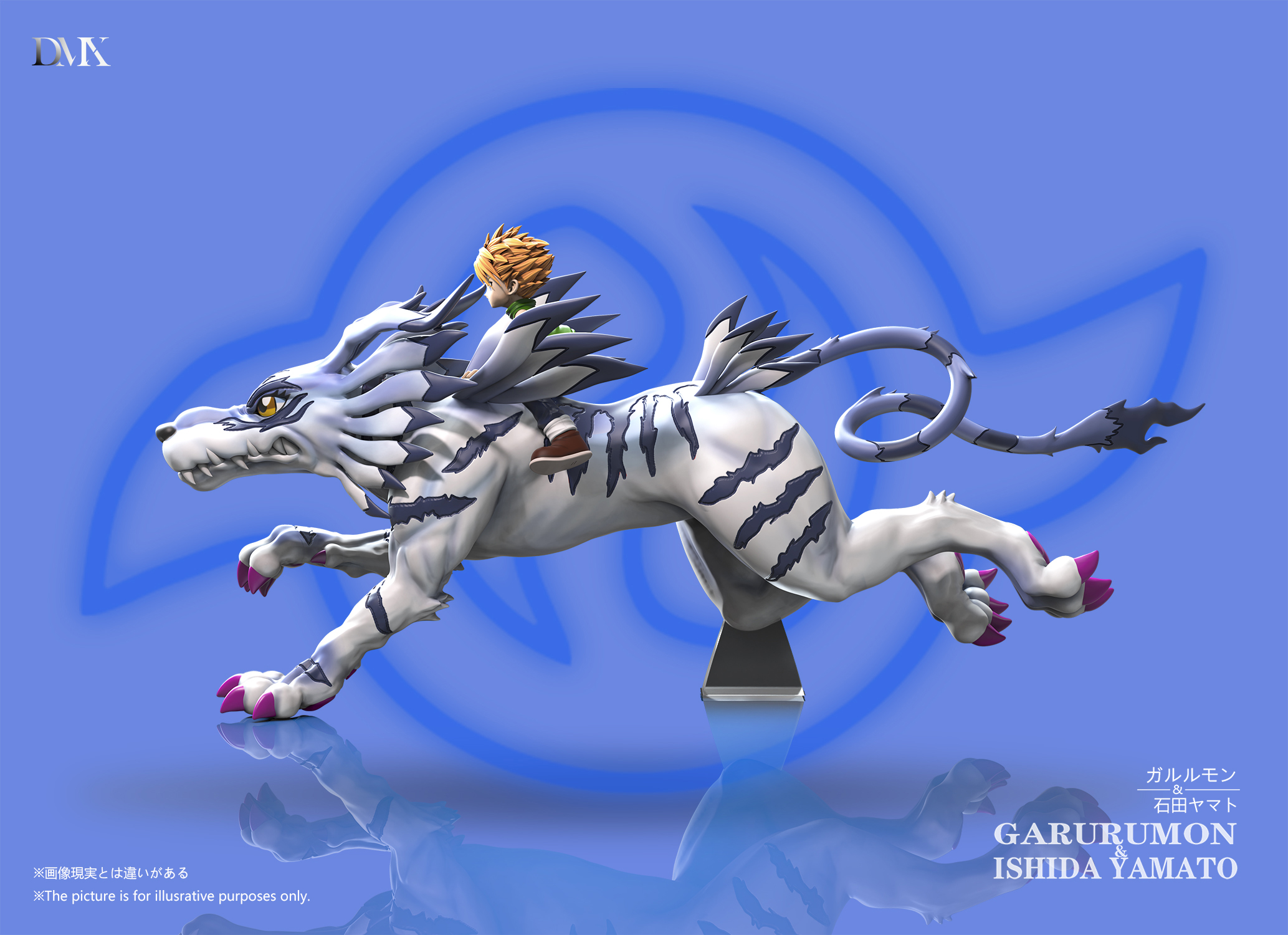 DMX Studio - Digimon Riding Series 7th Series Garurumon & Yamato Ishida