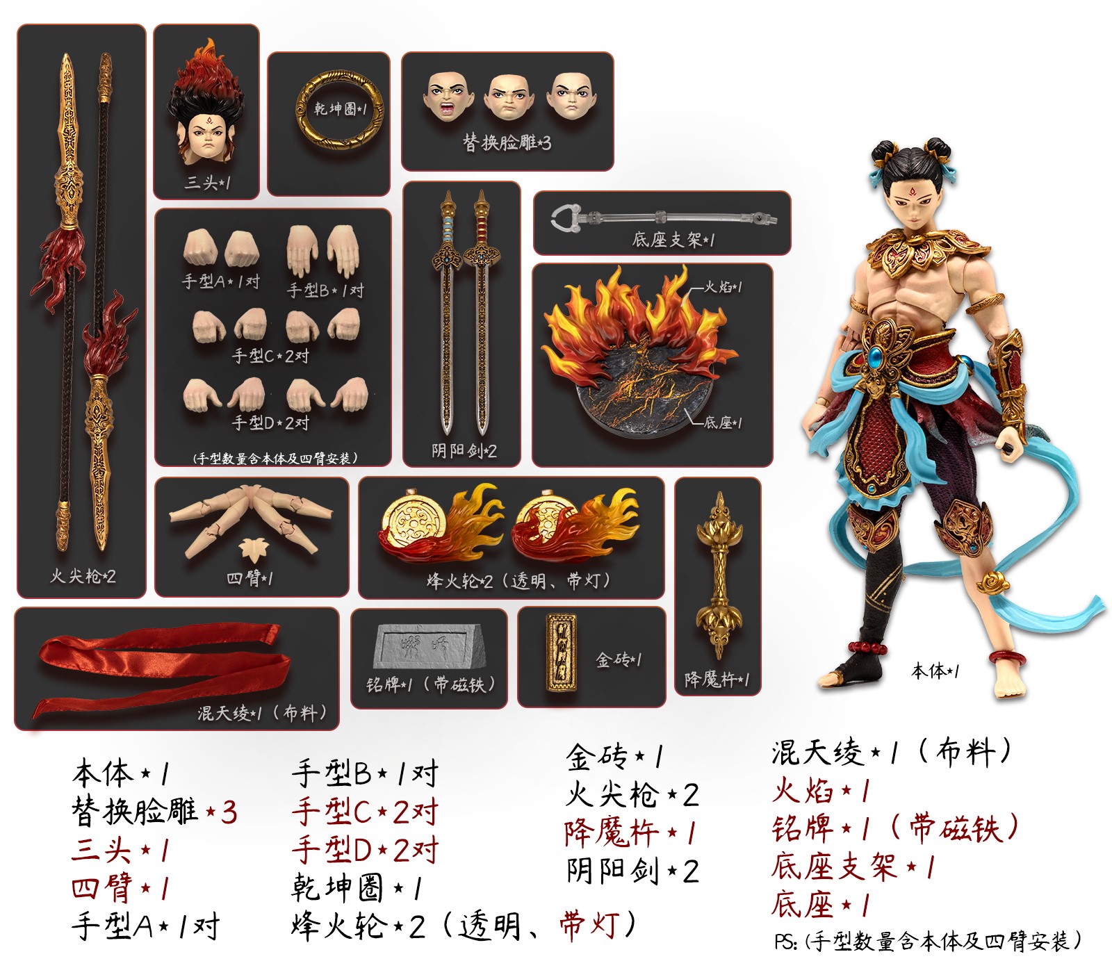 FancyRealm Studio – Journey to the West FJ-1A02 Gods Ne Zha