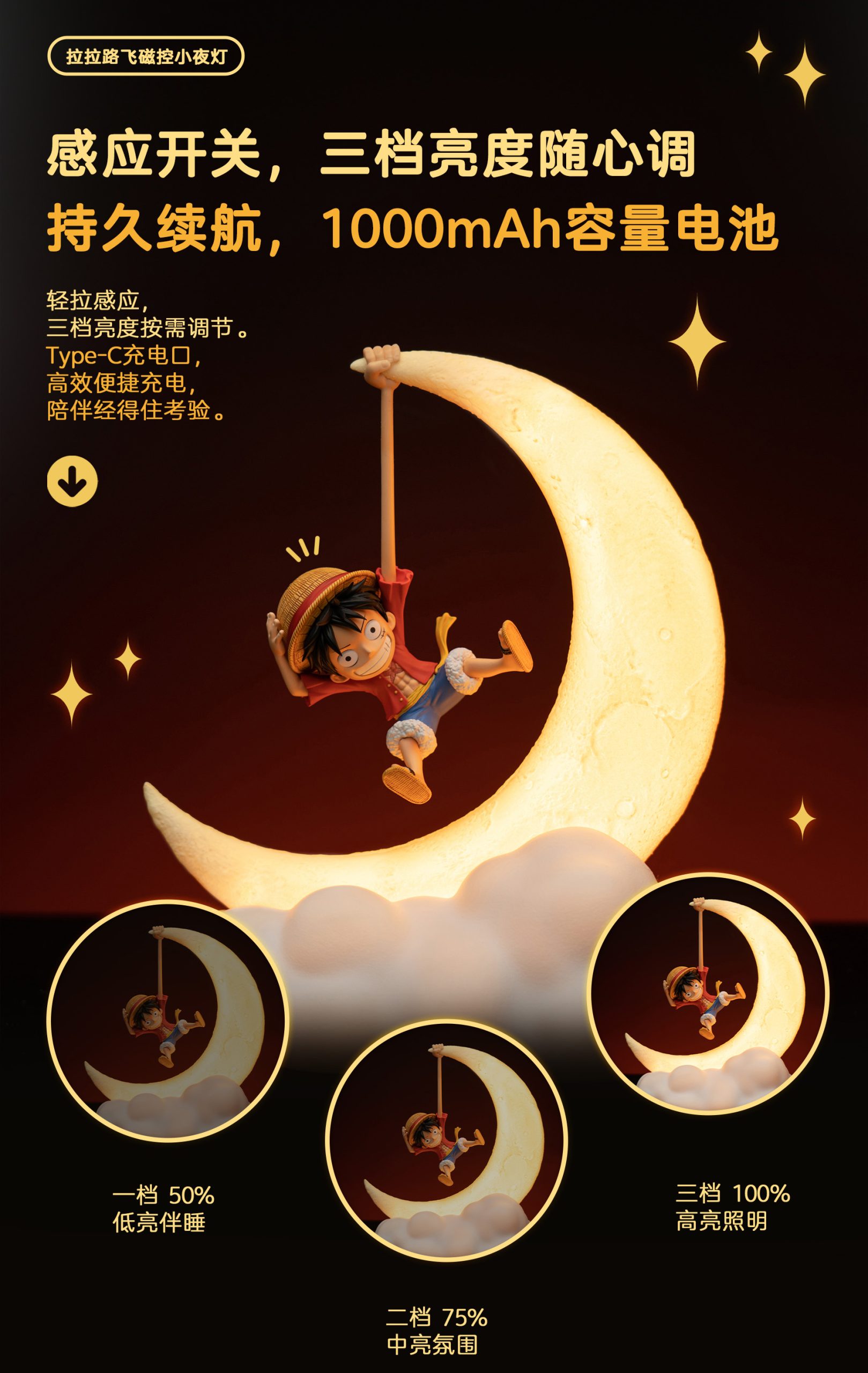 HAPPY LIFE Studio - One Piece Lala Luffy Magnetic Night Light (Licensed)