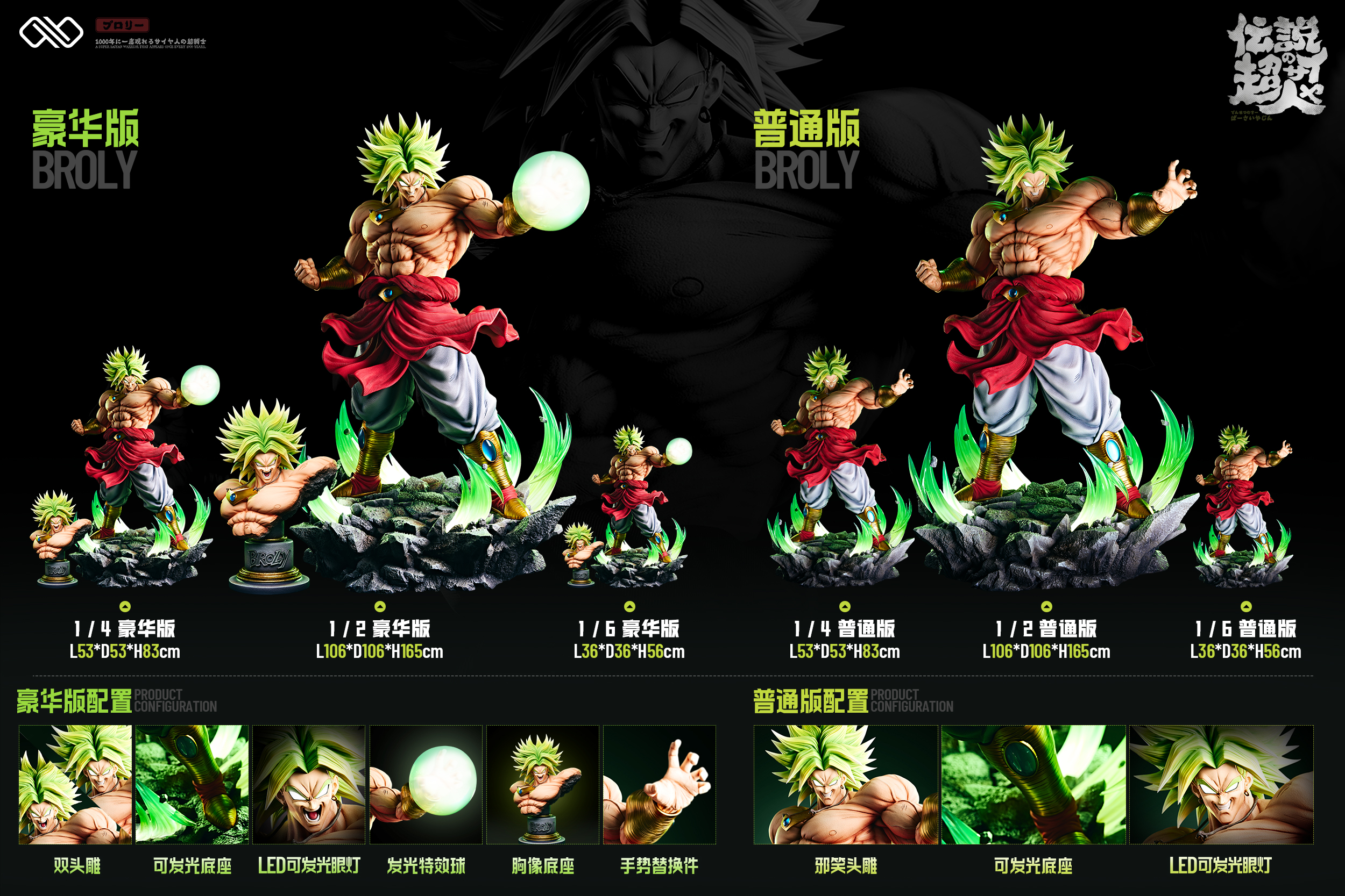 Infinite Studio - Dragon Ball 1/2 Broly