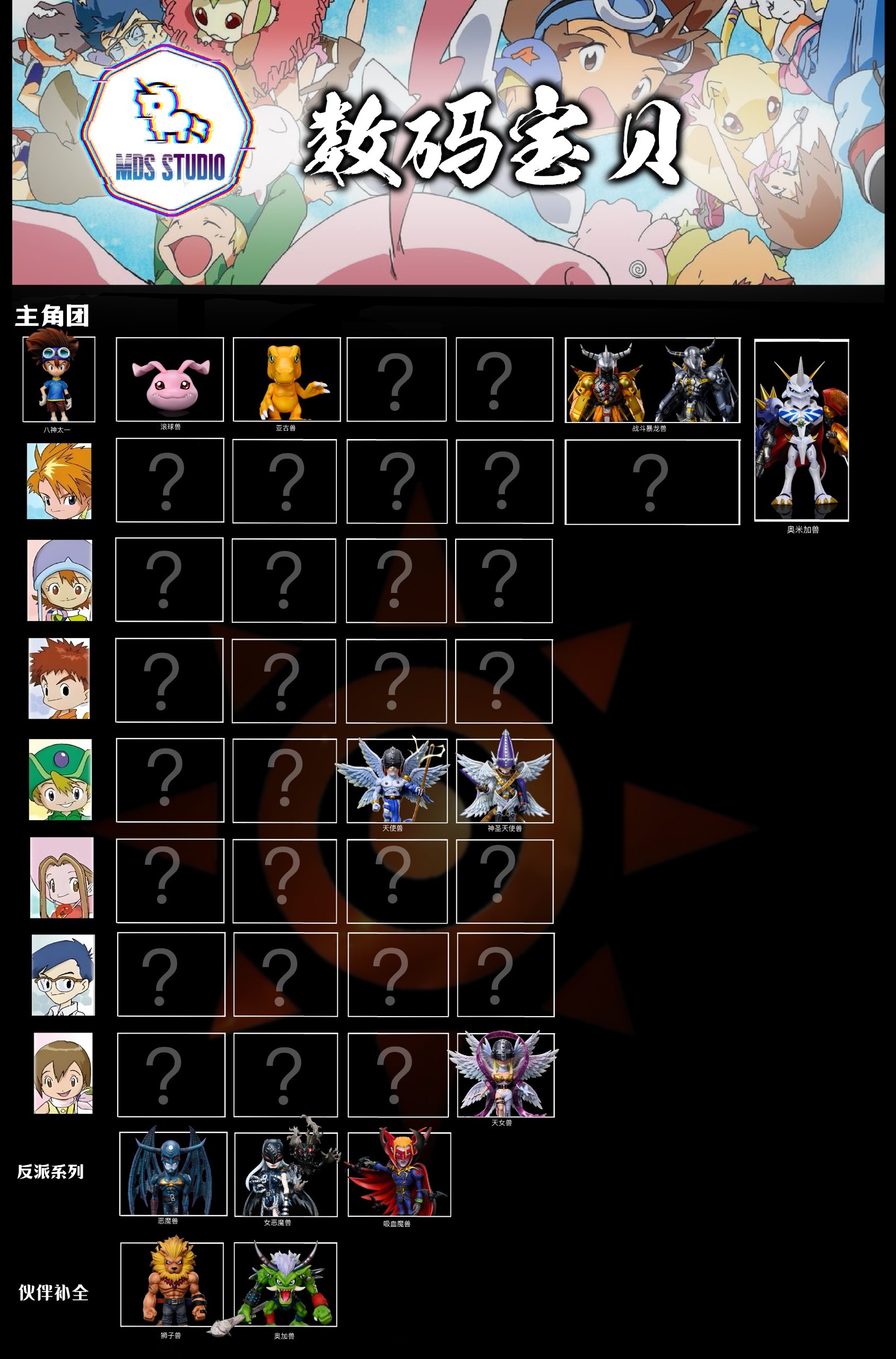 MDS Studio - Digimon Series Leomon & Orgemon