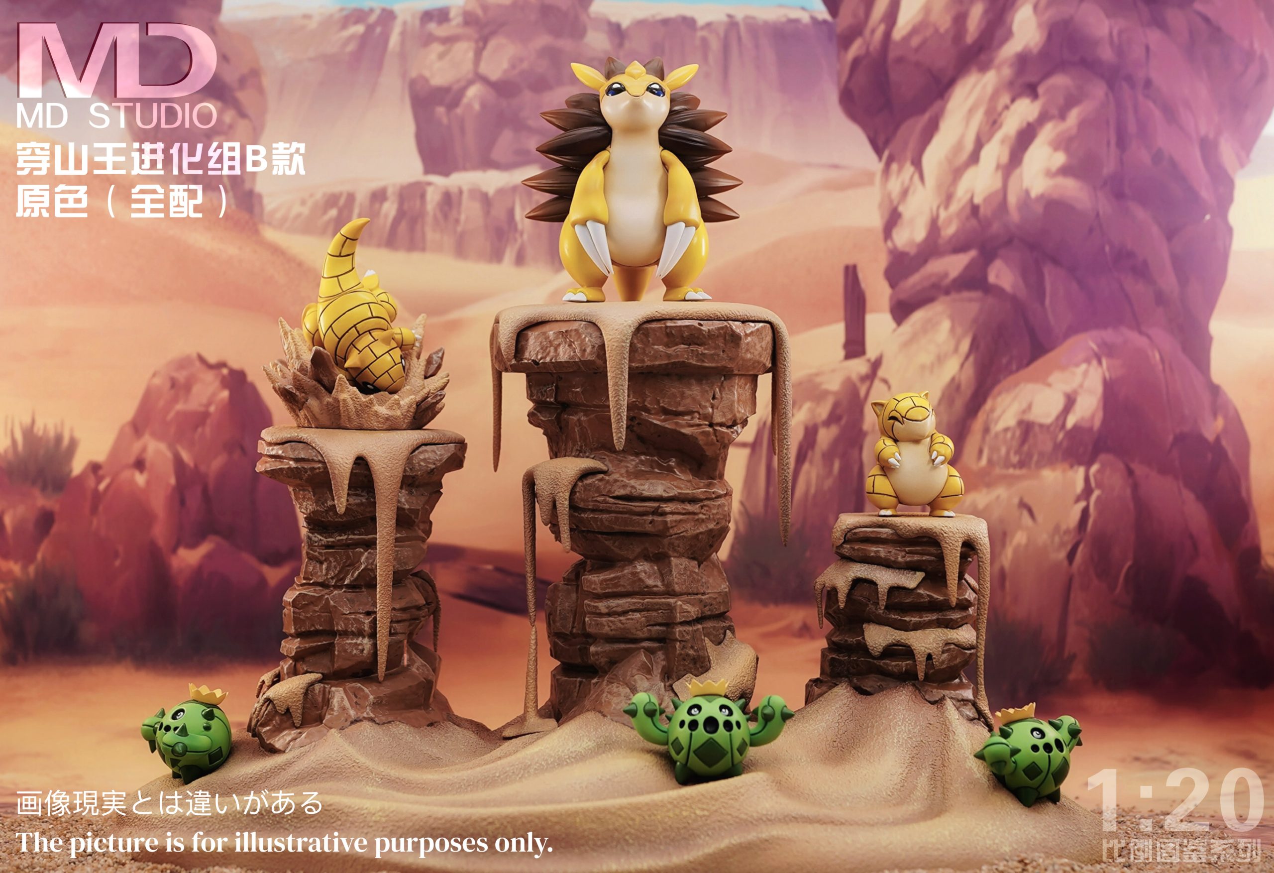 MD Studio - Pokemon Sandslash Evolutionary Group B