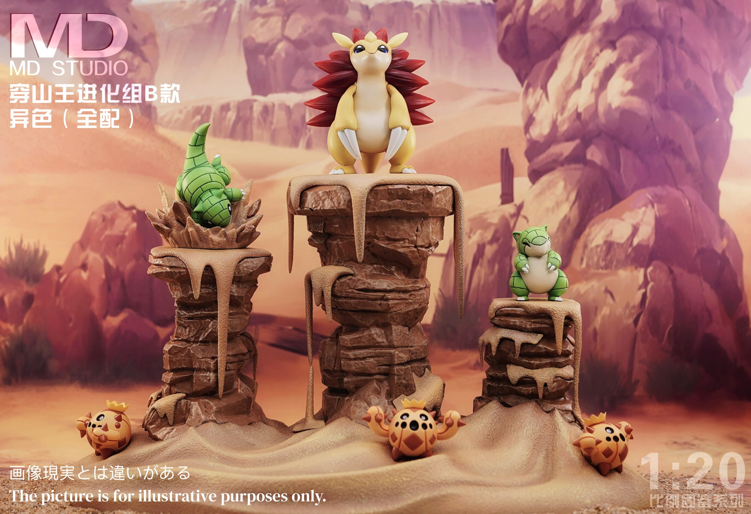 MD Studio - Pokemon Sandslash Evolutionary Group B