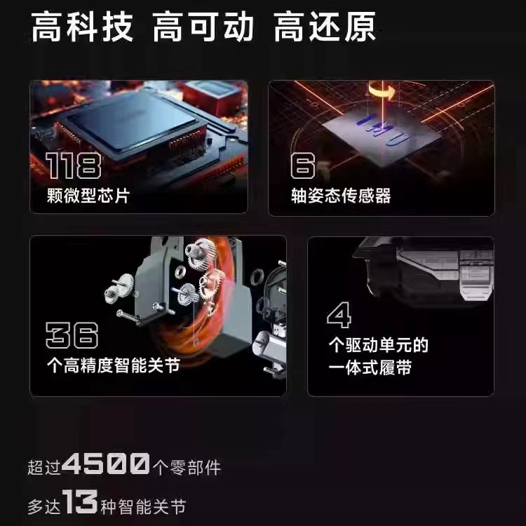 Robosen Studio - Transformers WZTG1 BC Megatron