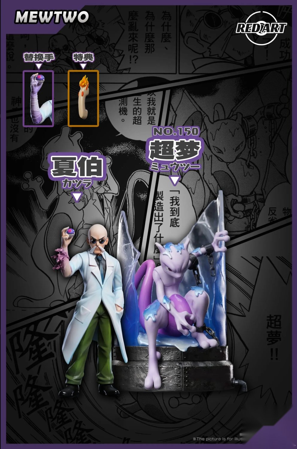 Red Art Studio - PokéSpe Blaine X Mewtwo Pokémon