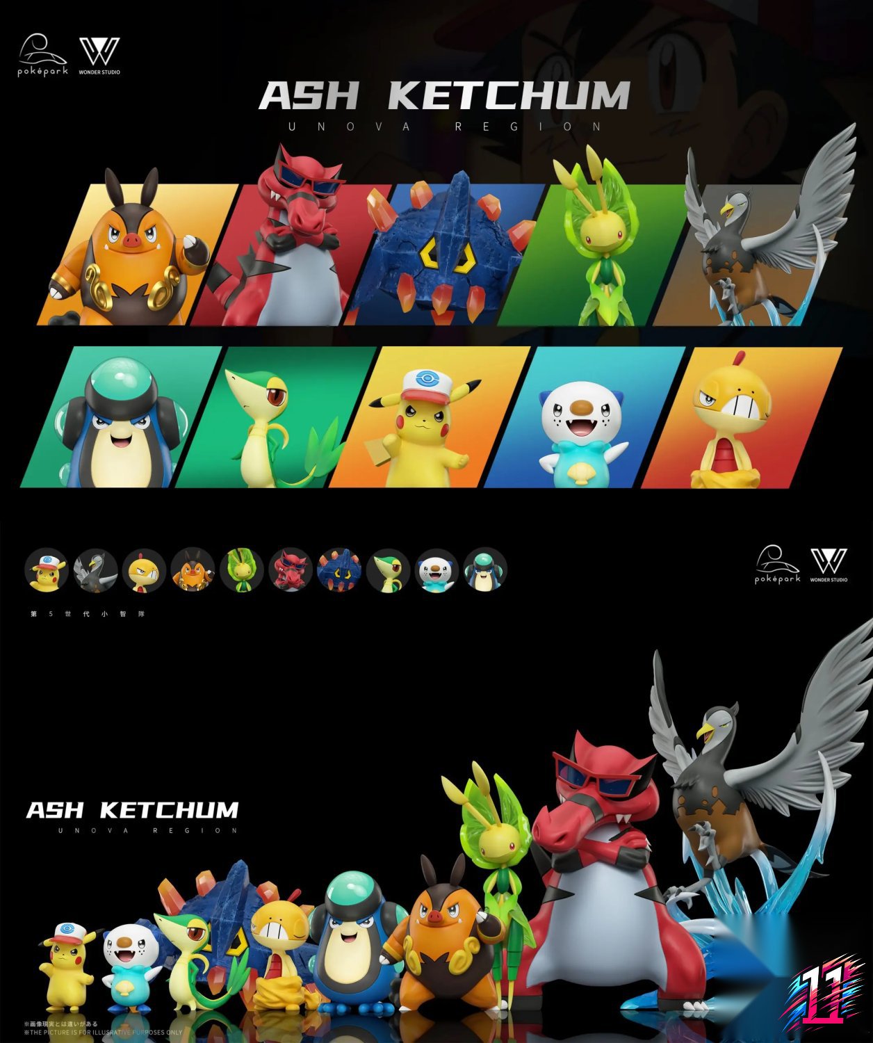 Wonder Studio - Ash Ketchum Team #05 Unova Region Pokémon