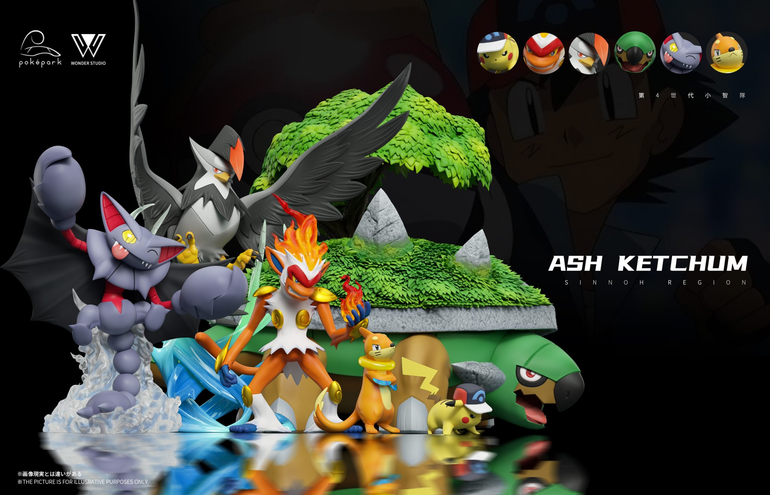 Wonder Studio – Pokémon Ash Ketchum Team #2 Sinnoh Region