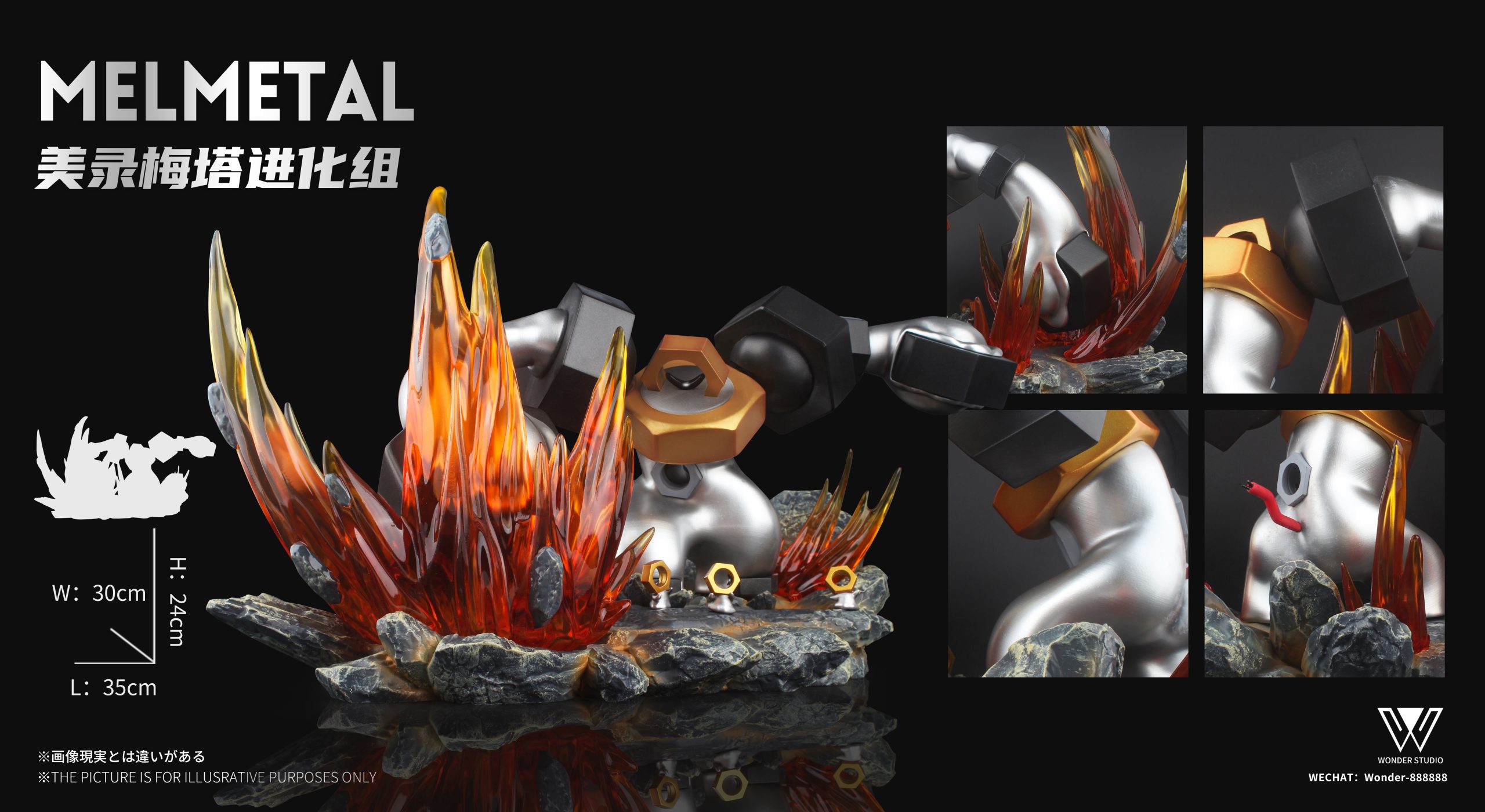 Wonder Studio - Pokémon Melmetal Evolution Group