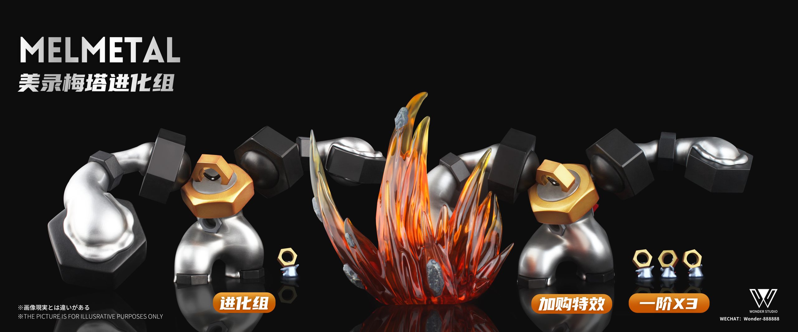 Wonder Studio - Pokémon Melmetal Evolution Group