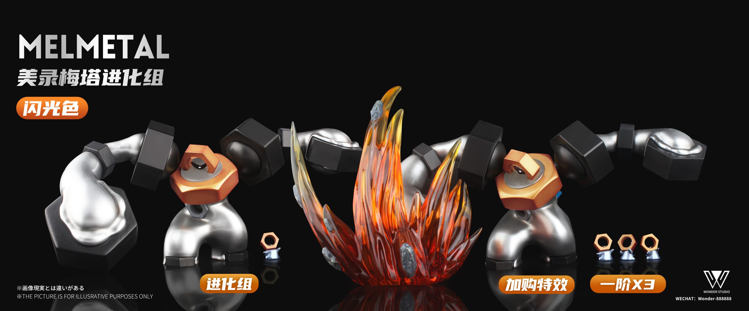 Wonder Studio - Pokémon Melmetal Evolution Group