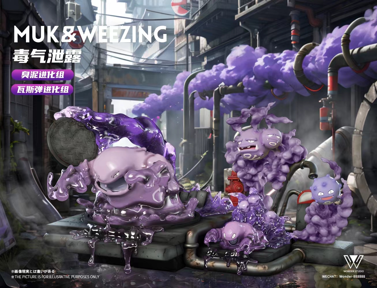 Wonder Studio - Pokémon Skill Museum Weezing & Muk Evolution Group