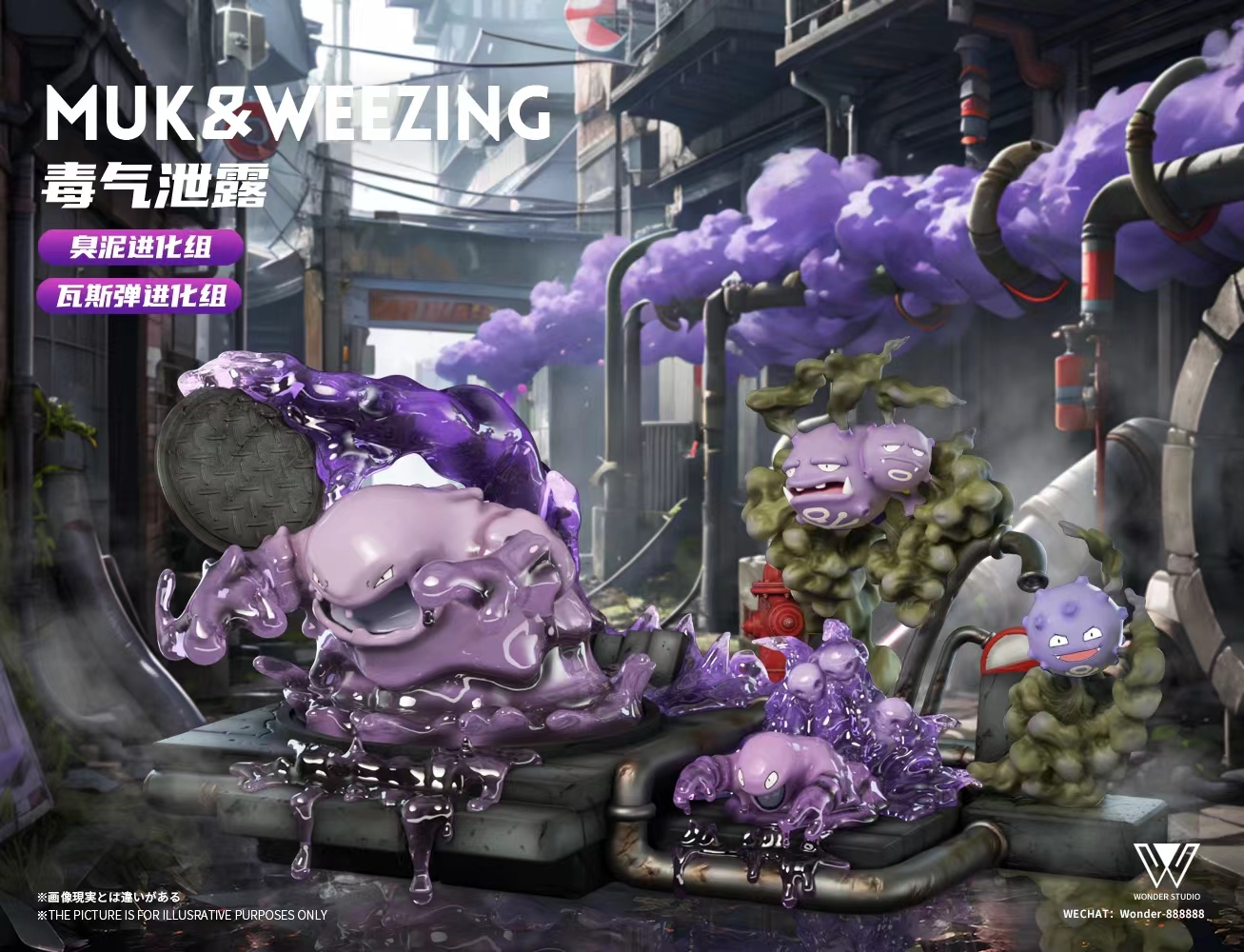 Wonder Studio - Pokémon Skill Museum Weezing & Muk Evolution Group