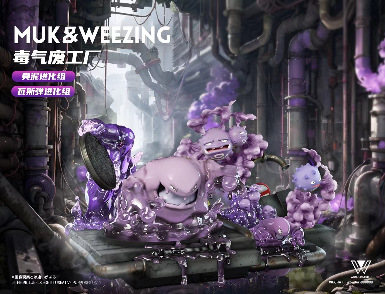 Wonder Studio - Pokémon Skill Museum Weezing & Muk Evolution Group