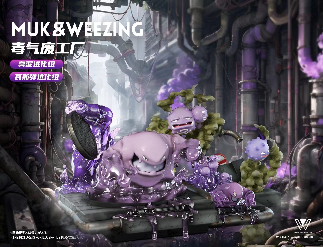 Wonder Studio - Pokémon Skill Museum Weezing & Muk Evolution Group