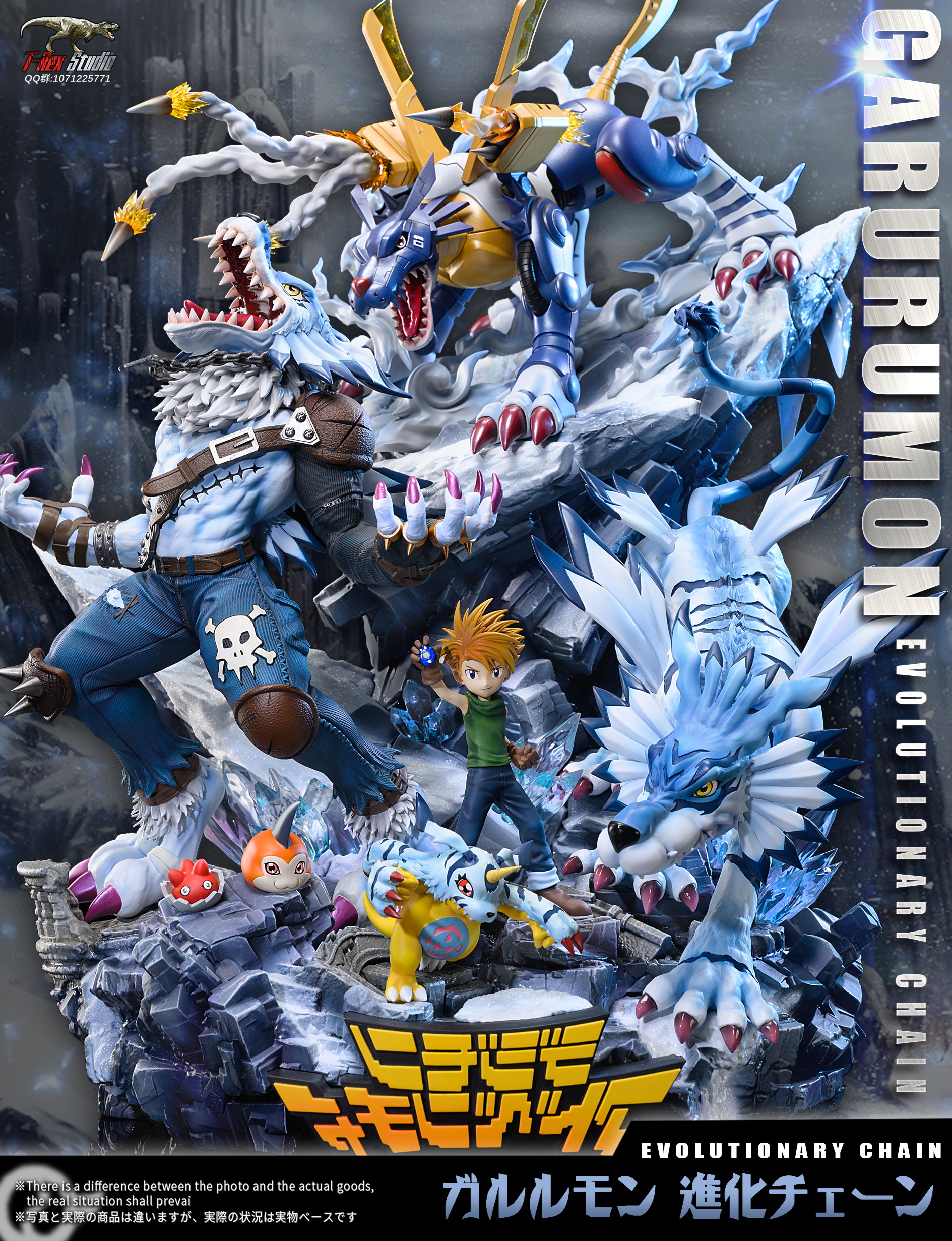 T Rex Studio Digimon Garurumon Evolution Set