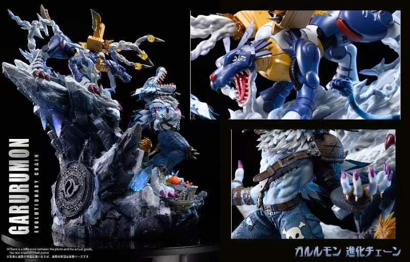 T Rex Studio Digimon Garurumon Evolution Set