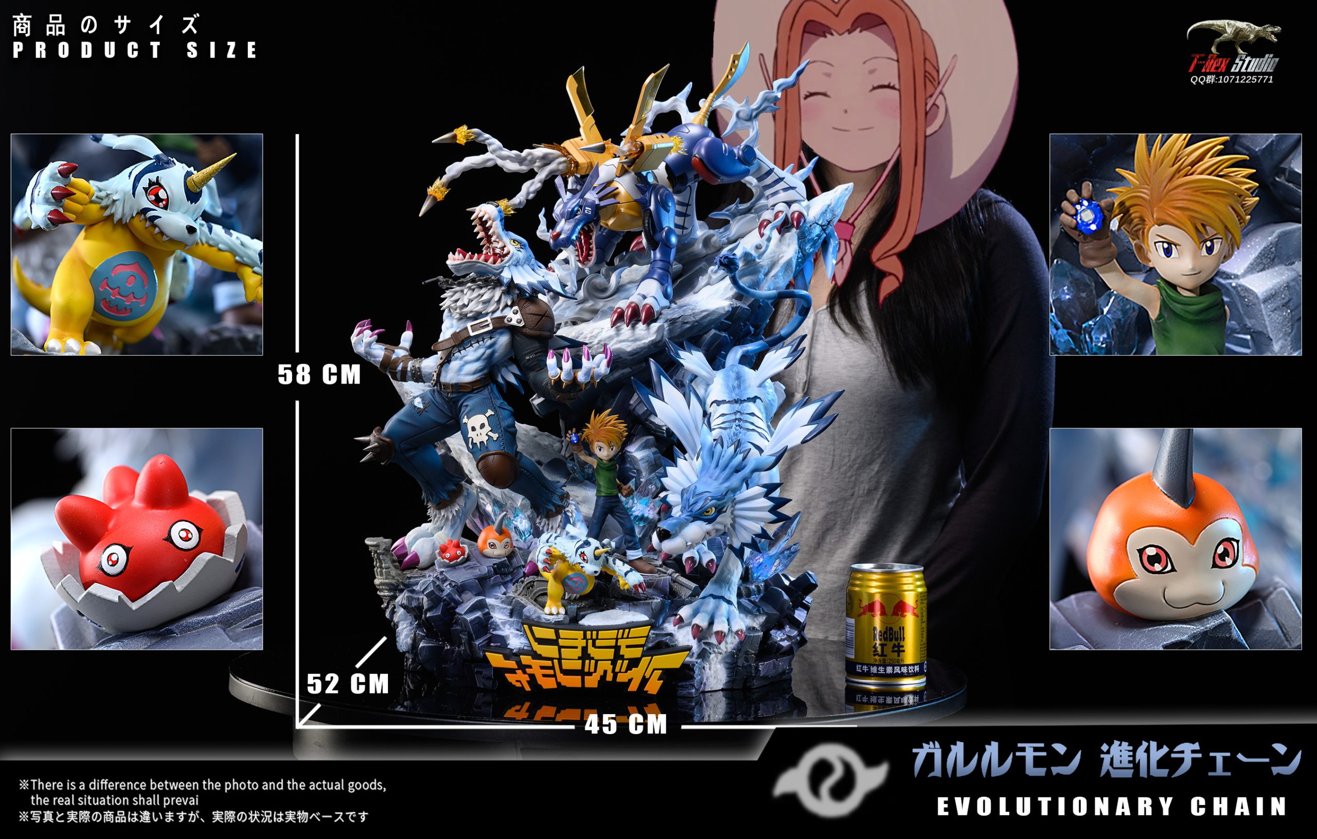 T Rex Studio Digimon Garurumon Evolution Set