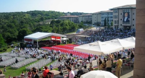 Fully Funded Koc University Turkish Scholarship 2026, Turkey Fully Funded Koc University Turkish Scholarship 2026, Turkey