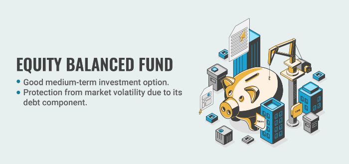 What is a Balanced Fund? What is a Balanced Fund?