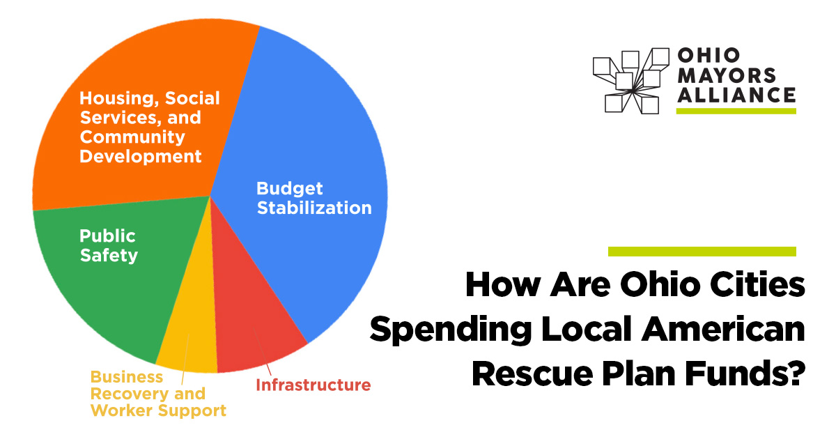 What Can ARPA Funds Be Spent On? What Can ARPA Funds Be Spent On?