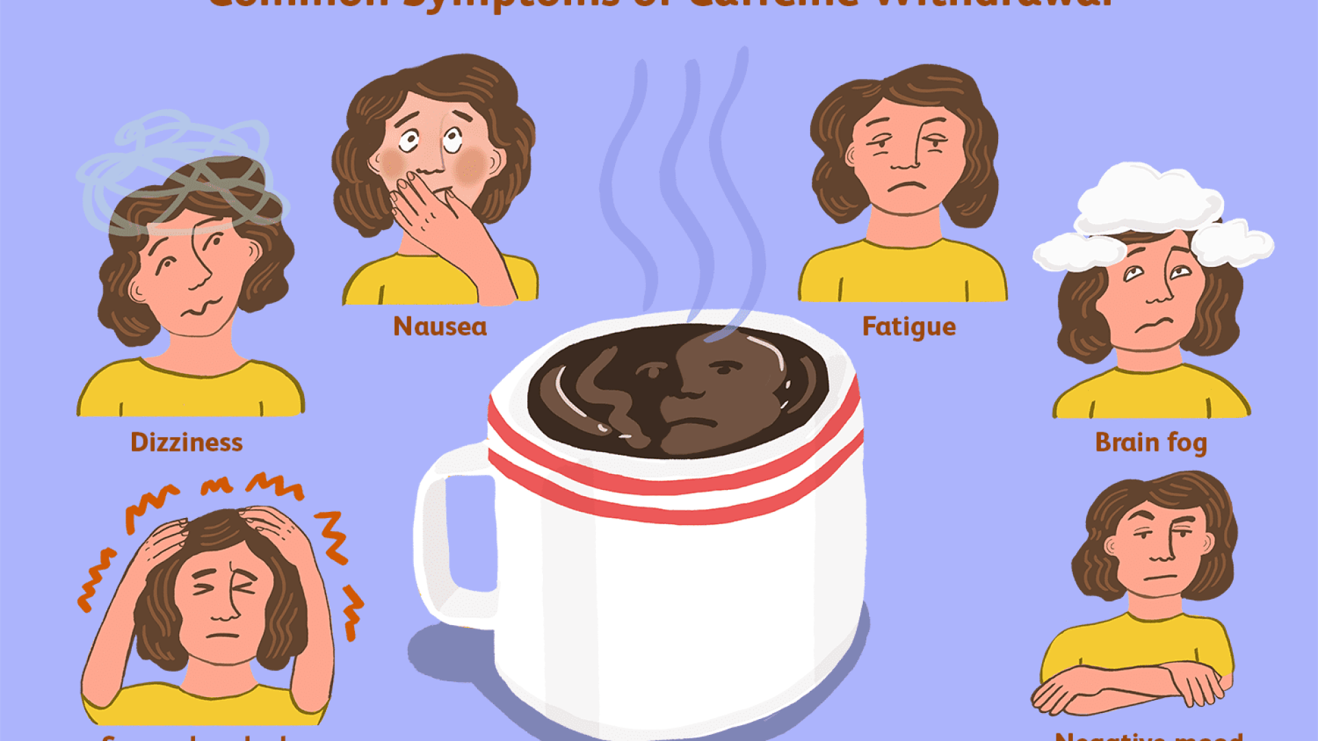 Can Caffeine Trigger Depression? Addiction, Withdrawal Can Caffeine Trigger Depression? Addiction, Withdrawal