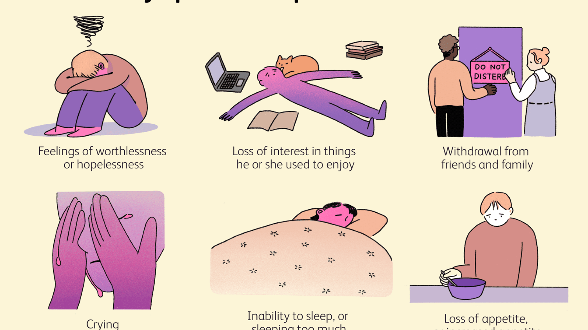 Signs And Symptoms Of Teen Depression Signs And Symptoms Of Teen Depression