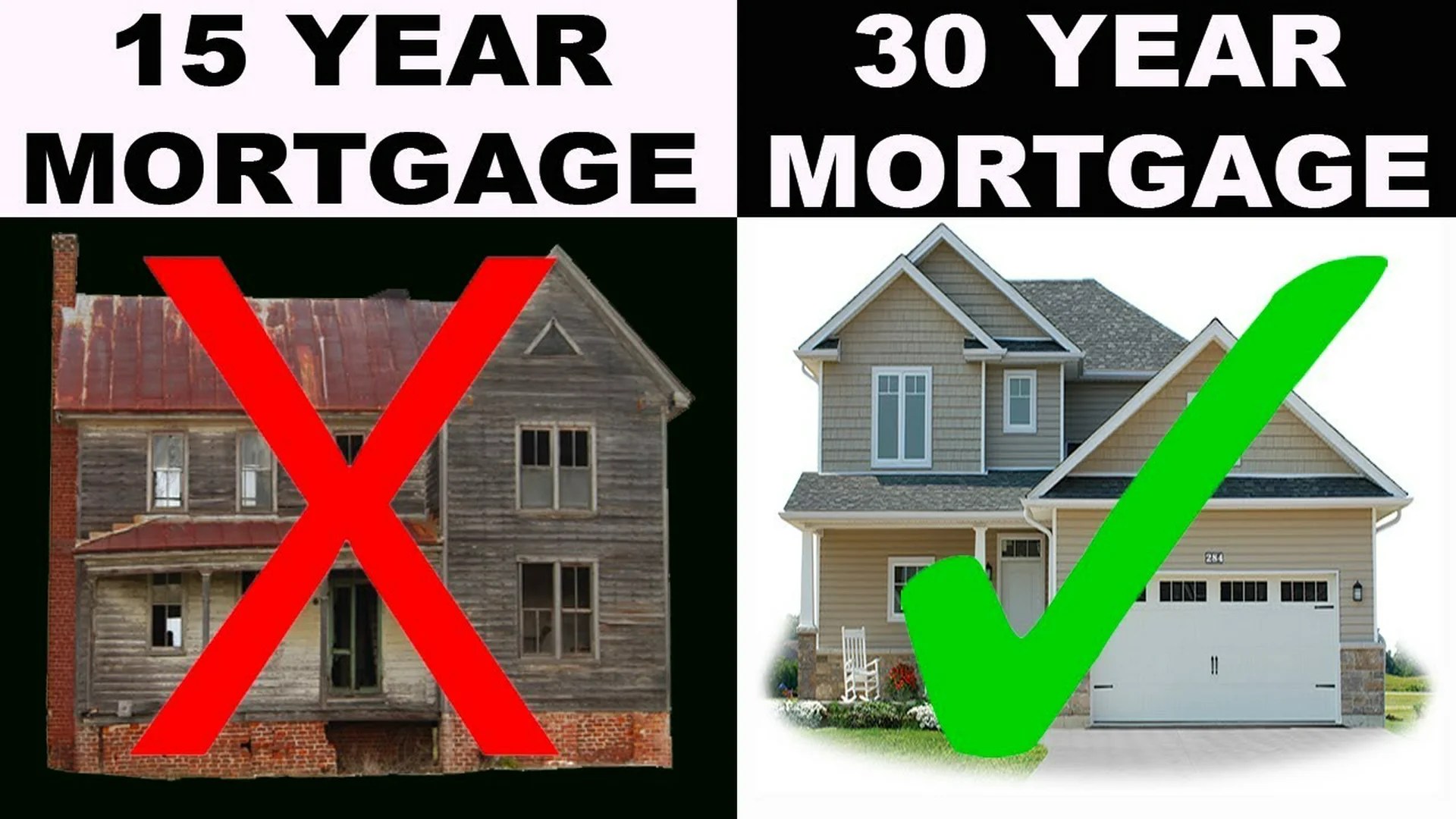 How to Extend 15 Year Refinance Mortgage Prices How to Extend 15 Year Refinance Mortgage Prices