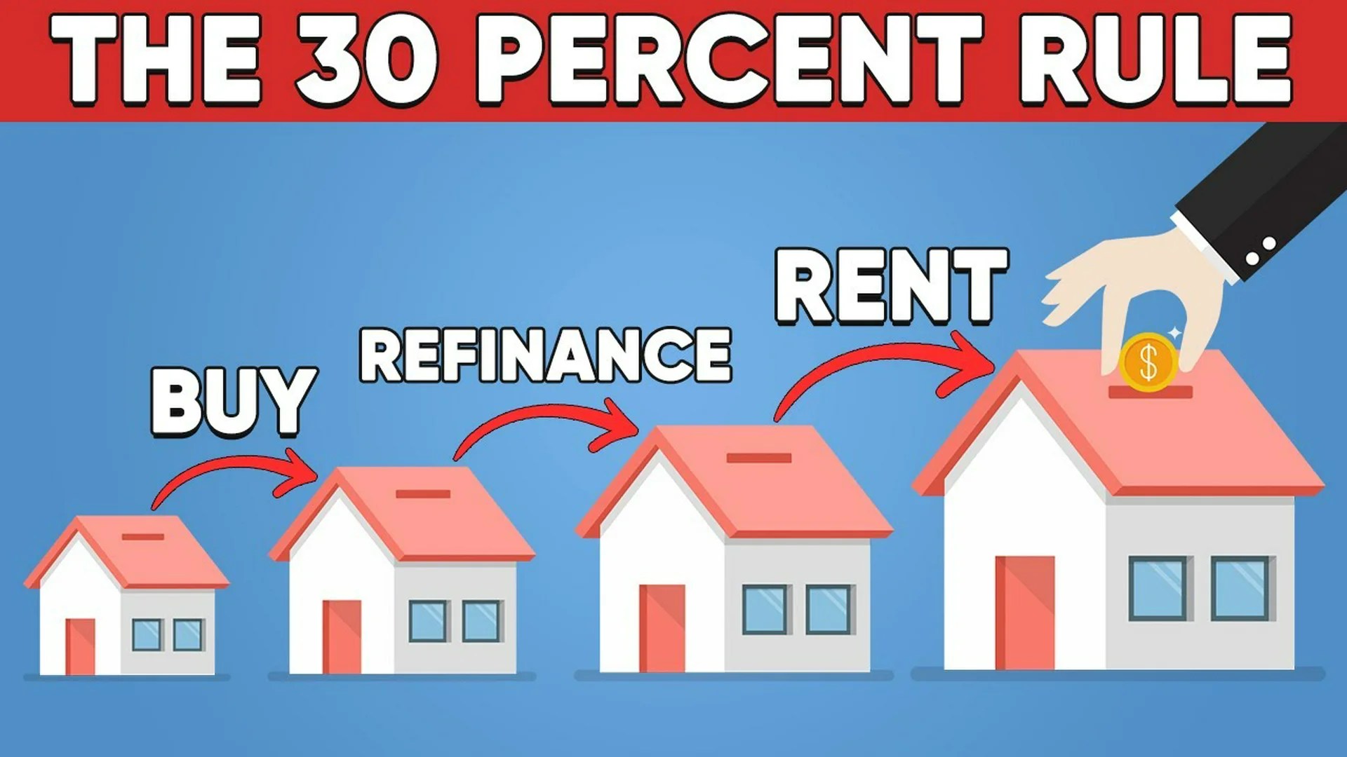 Refinance Money Back Supply Refinance Money Back Supply