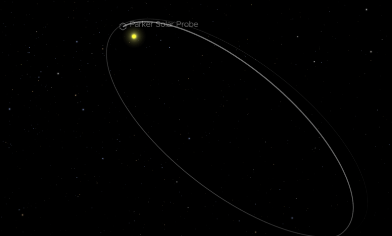 NASA’s Parker Solar Probe will fly closer to the sun than ever on Christmas Eve NASA’s Parker Solar Probe will fly closer to the sun than ever on Christmas Eve