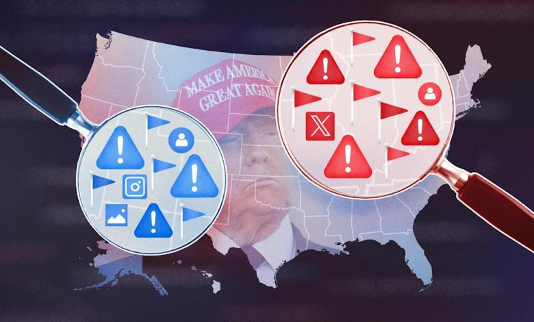 Content moderation in Trump’s America is a political minefield Content moderation in Trump’s America is a political minefield