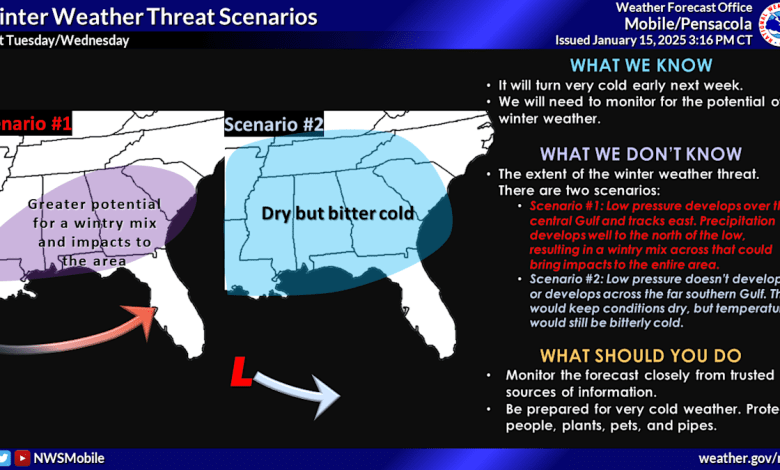 Will it snow in Northwest Florida early next week? It will be cold enough. this is opportunity Will it snow in Northwest Florida early next week? It will be cold enough. this is opportunity