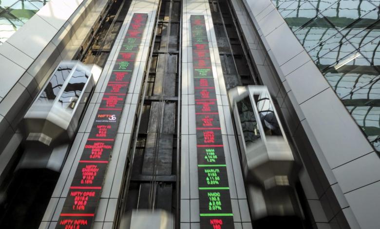 India’s small stock index decreased by 20 % from the height of September India’s small stock index decreased by 20 % from the height of September