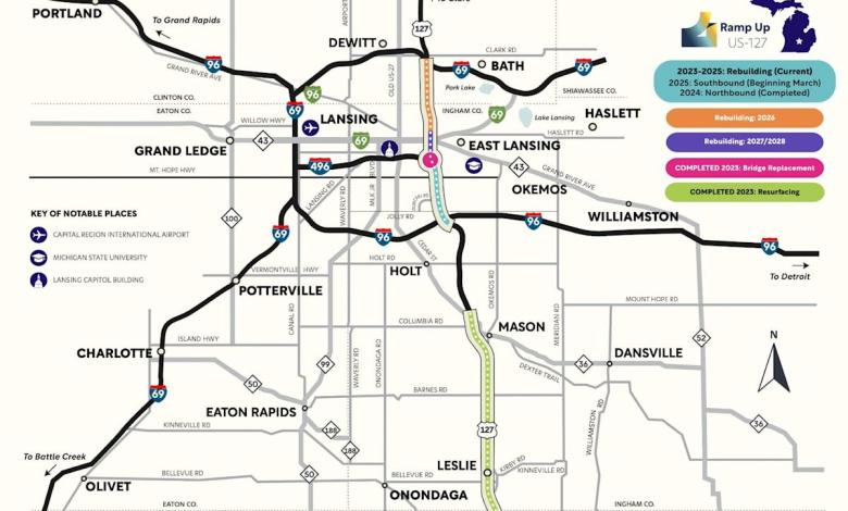 Huge US 127 construction projects resumed on Monday. Bring your patience Huge US 127 construction projects resumed on Monday. Bring your patience