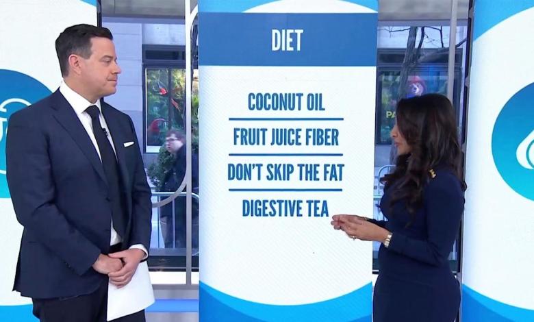 Diet, Cortisol Balance, and More Diet, Cortisol Balance, and More