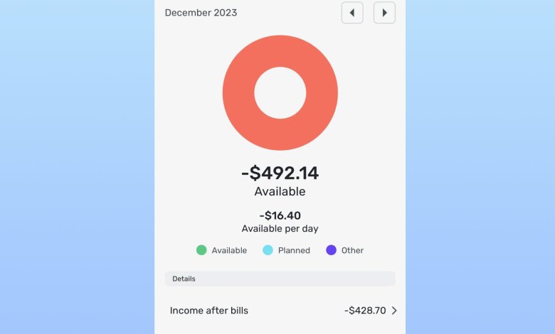 The 6 best Mint alternatives to replace the budgeting app that shut down The 6 best Mint alternatives to replace the budgeting app that shut down