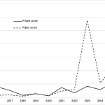 In Canada, the Strike Is Under New Management In Canada, the Strike Is Under New Management